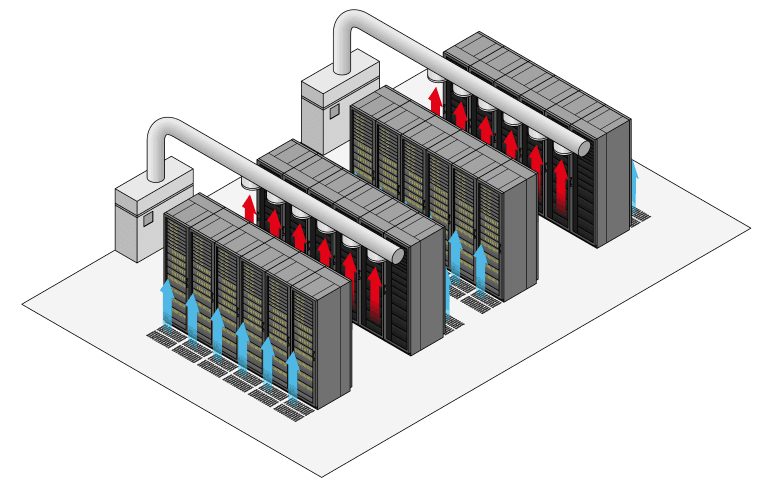 Argent’s Hot Aisle Containment Boosts HPC Cooling Efficiency